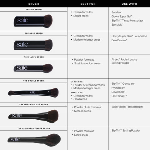 The Brush Collection