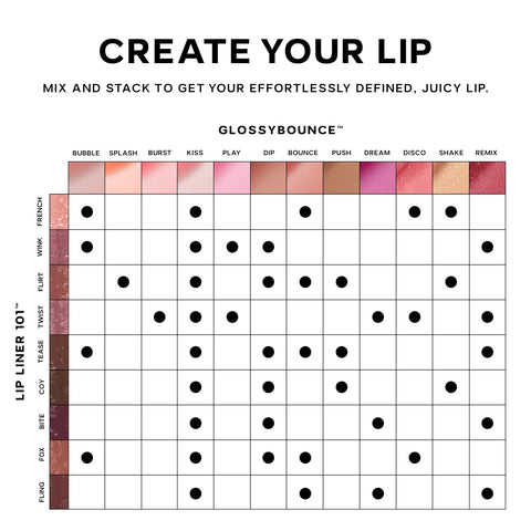 Lip Combo